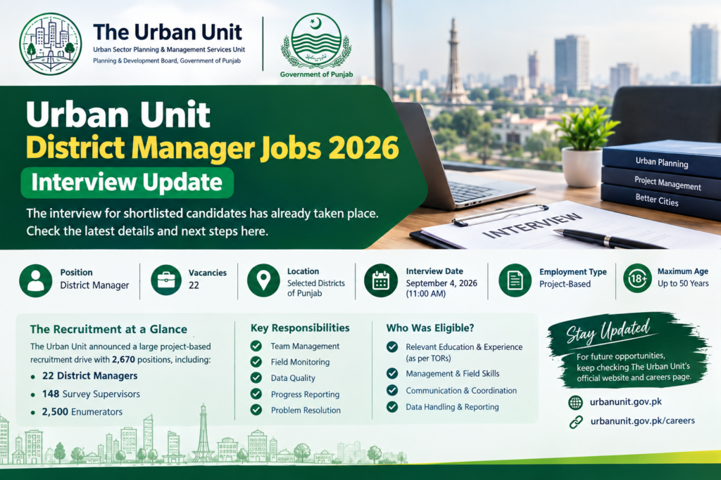 Urban Unit District Manager Jobs 2026 | New Interview Update